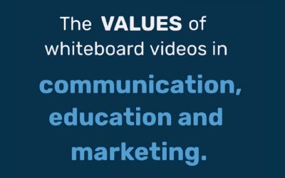 The VALUES of Whiteboard Videos in communication, education & marketing